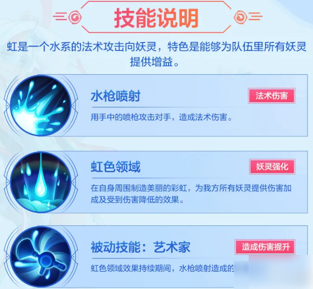 一起来捉妖虹单挑攻略3