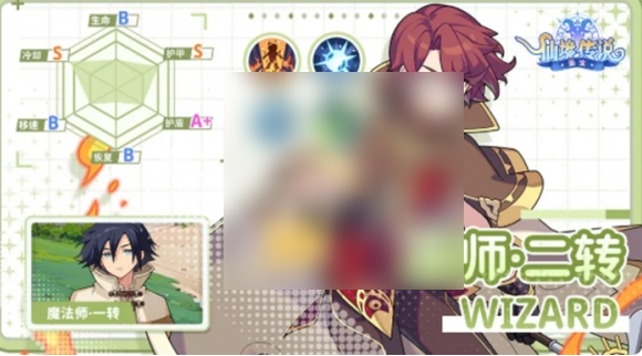 仙境传说重生攻略大全4