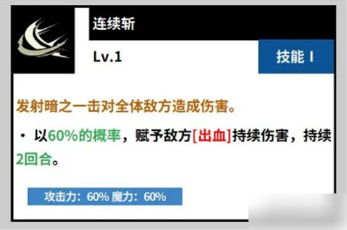 黑色四叶草魔法帝之道夜见技能是什么2