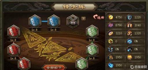 攻城掠地194副本怎么过?_攻城掠地149副本怎么过没有套装怎么过