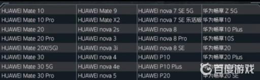 暗区突围配置要求高吗?2