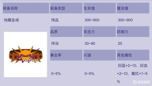 造梦西游2地藏金戒最高属性是啥?_造梦2地藏金戒极品