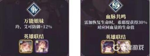 绯石之心暗巷最强阵容是什么?2