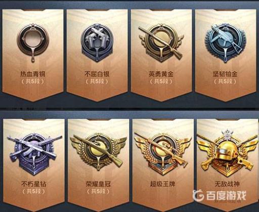 和平精英4200分是什么段位?2