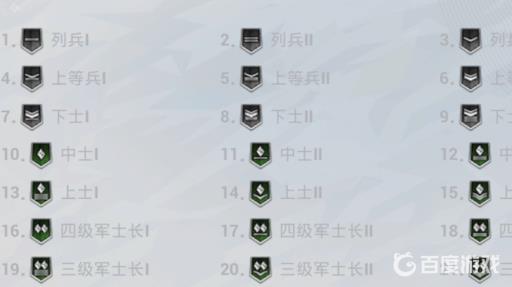 和平精英怎么升级到20级?2