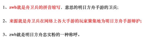 明日方舟zwb是什么?2