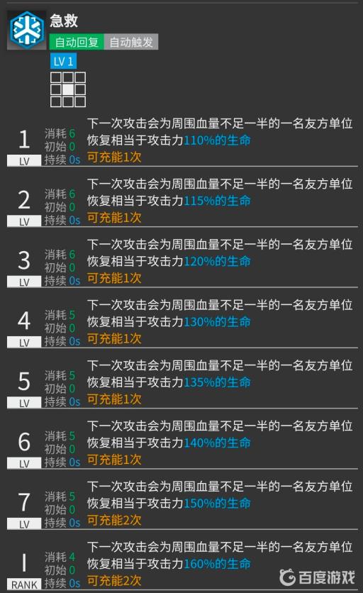 明日方舟临光值得练吗?2