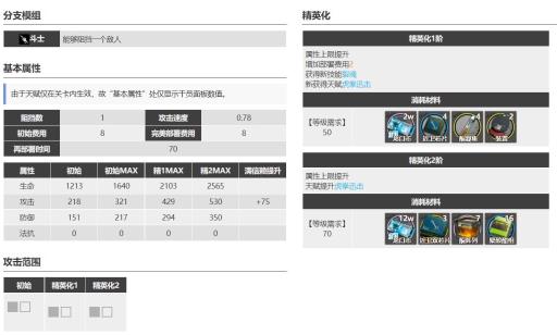 火神因陀罗招募券换谁比较好?2