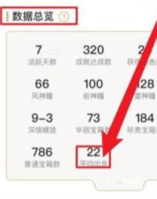 原神米游社在哪里看自己的出金率?3