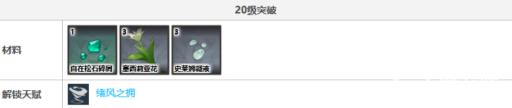 原神温迪天赋突破材料是什么?2