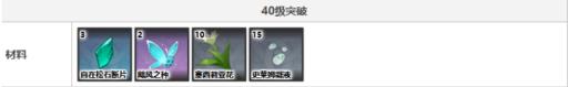 原神温迪天赋突破材料是什么?3