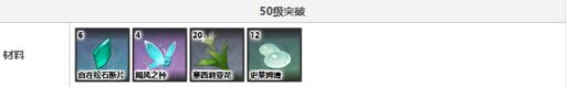 原神温迪天赋突破材料是什么?4