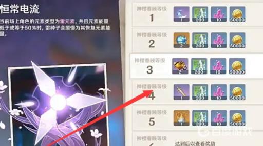 原神雷之印如何获得?4