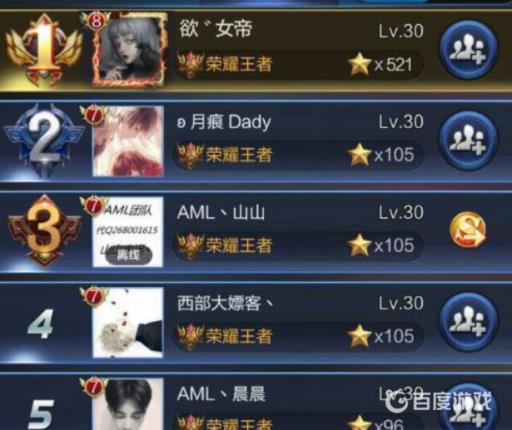 王者最多几颗星星?_王者最多有几颗星