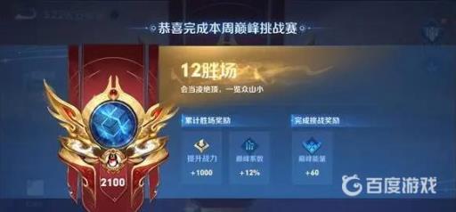 王者荣耀巅峰2100是什么水平?2