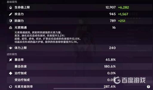 原神雷神充能要多少?2