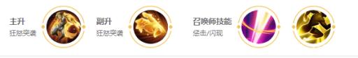 王者荣耀的盘古主一技能还是二技能?3