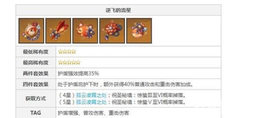 原神零命胡桃圣遗物怎么搭配?3