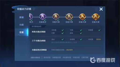 王者全能大师要达到什么条件?2