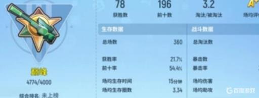 香肠派对巅峰厉害吗?_香肠派对巅峰厉害吗攻略详解