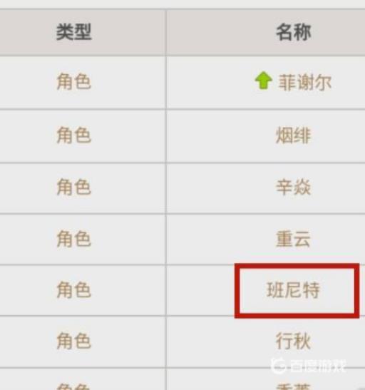 原神班尼特怎么获得?3