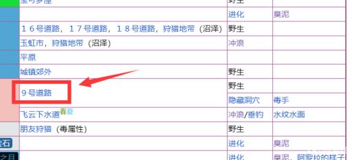 绿宝石臭臭泥在哪?2