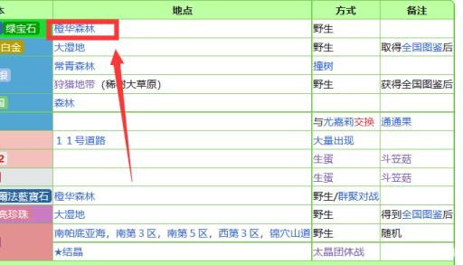口袋妖怪究极绿宝石蘑蘑菇在哪抓?2