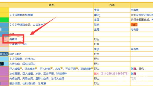 究极绿宝石5.3电击怪在哪抓?3