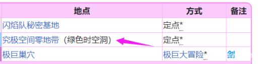 口袋妖怪究极绿宝石5.4哲尔尼亚斯在哪?2