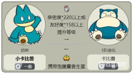 口袋妖怪究极绿宝石5.3小卡比兽怎么进化?2