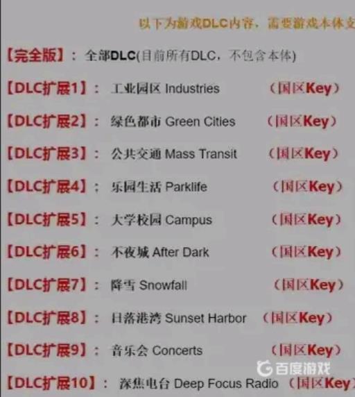 城市天际线dlc哪些必买?5