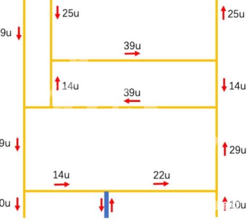矿业工业区的主要建筑有哪些?3