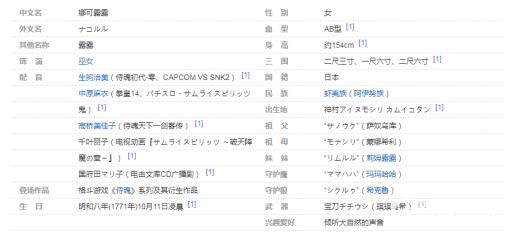 侍魂娜可露露来自哪个游戏?2
