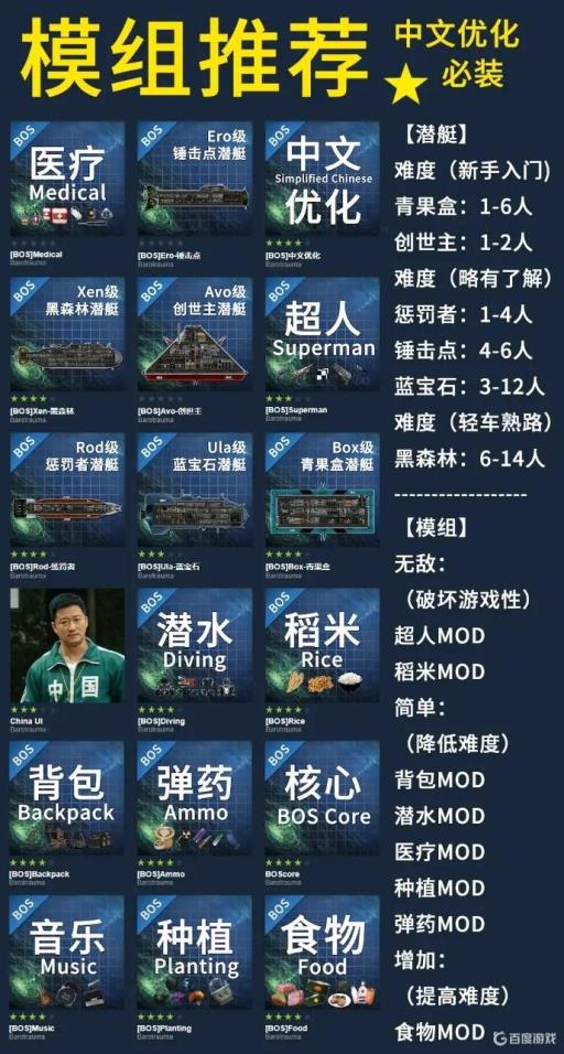 潜渊症模组推荐哪些?1