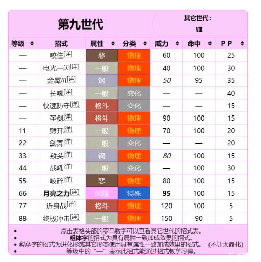 口袋剑神技能有哪些?_口袋剑神掉落表