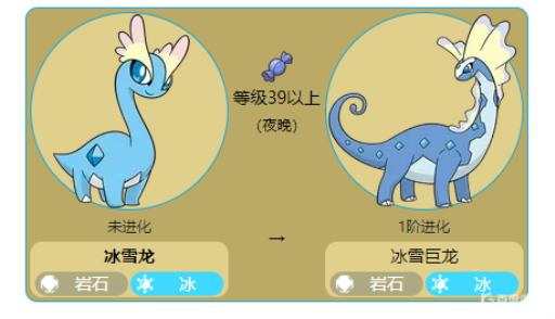 宝可梦剑盾冰雪龙的三种进化分别是什么?_宝可梦盾冰雪龙哪里抓