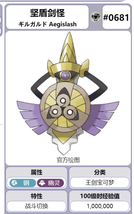 剑盾坚盾剑怪配置是什么?_剑盾坚盾剑怪好用吗