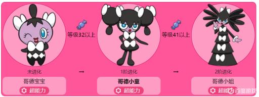 宝可梦剑盾的哥德小童多少级进化?2