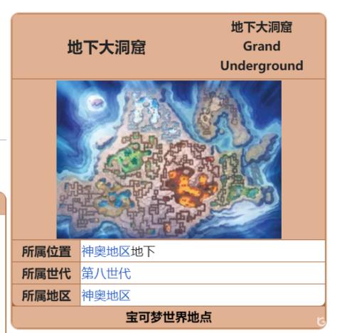 口袋妖怪盾甲化石从哪挖?1