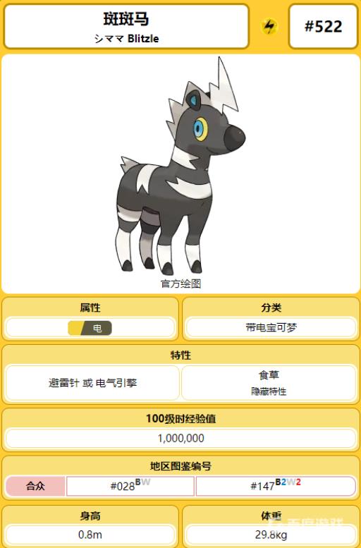 剑盾雷电斑马值得培养吗?2