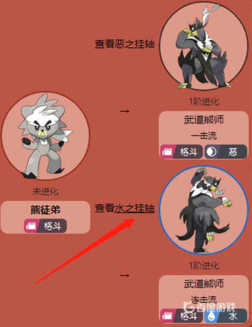 宝可梦熊徒弟要进化成连击流形态要查看什么?2