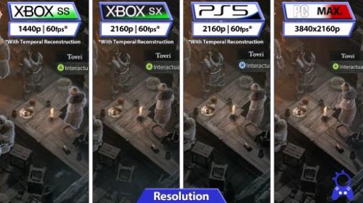 暗黑破坏神4主机版和PC版区别是什么?1