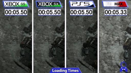 暗黑破坏神4主机版和PC版区别是什么?2