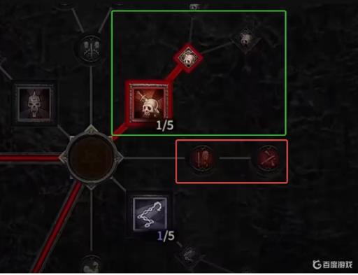 暗黑4怎么获得天赋点?1