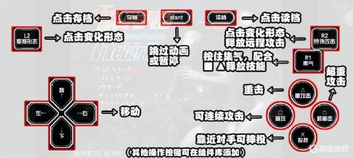 奥特曼格斗进化操作教程是什么样的?9