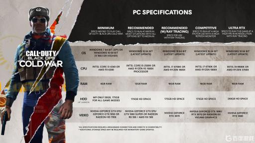 使命召唤17重大错误无法进入怎么办?2