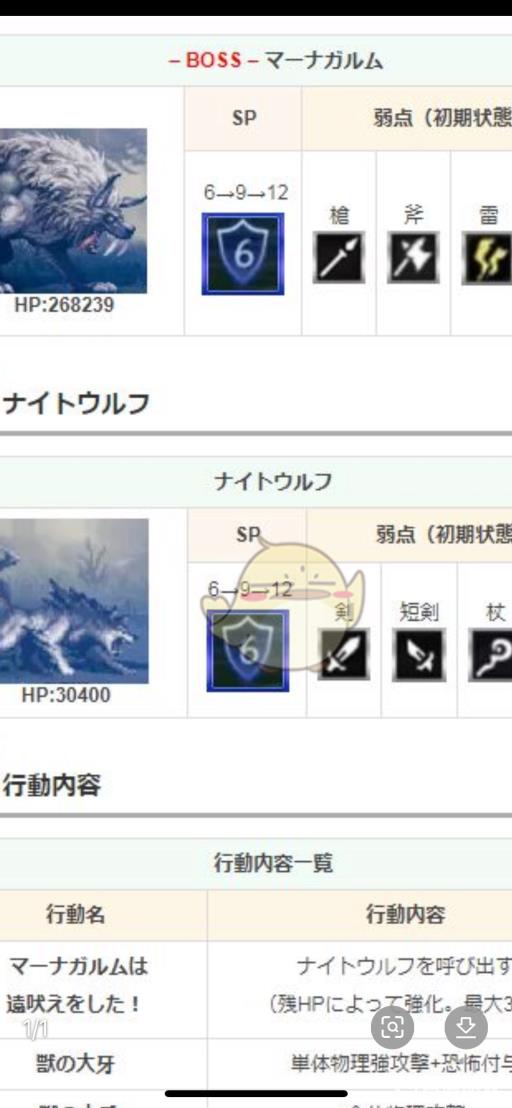 如何击败BOss狼王?_原神怎么打败狼王