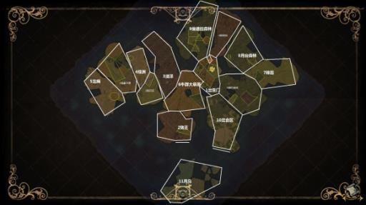 饥荒地形分布规律是什么?_饥荒地形生成原理