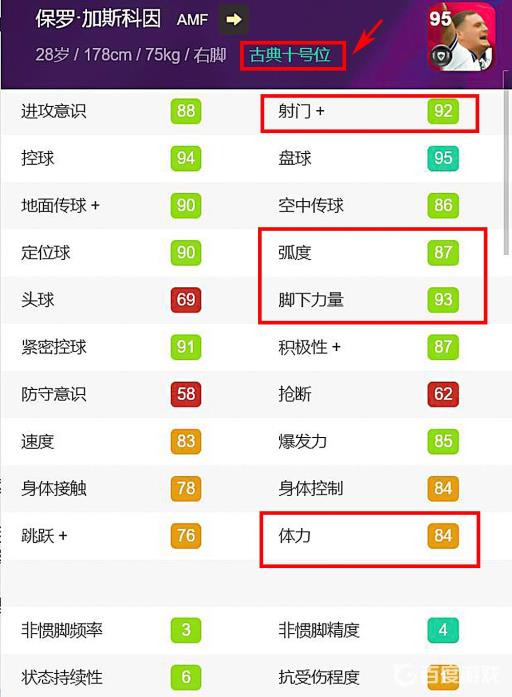 实况足球加斯科因强吗?2