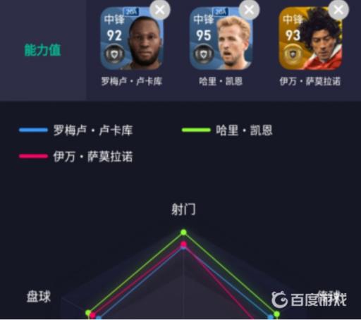 实况足球手游萨莫拉诺怎么样?5